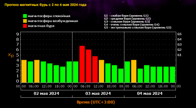 Солнце2.png